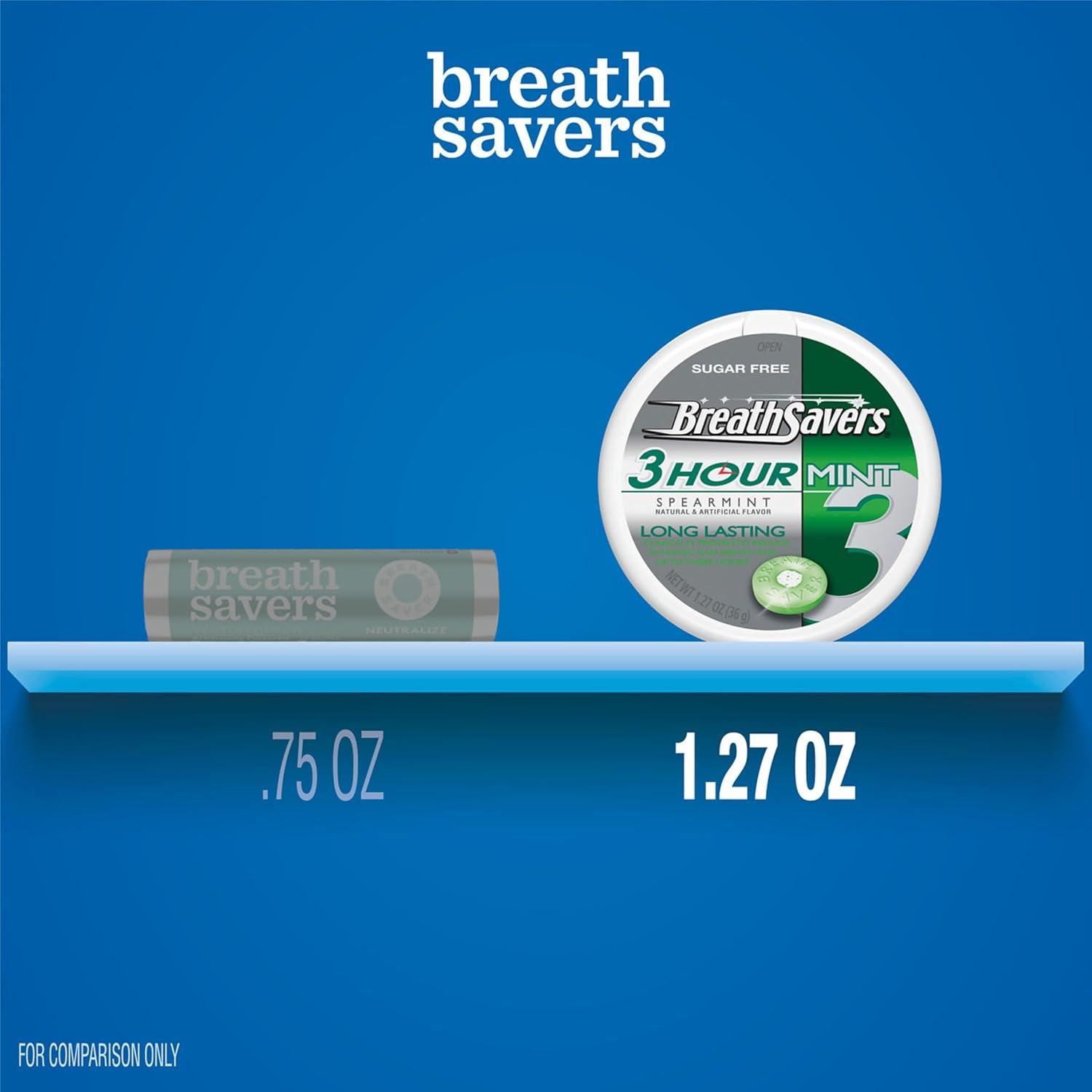 imageBREATH SAVERS Spearmint Sugar Free Breath Mints Tins 127 oz 8 CountSpearmint