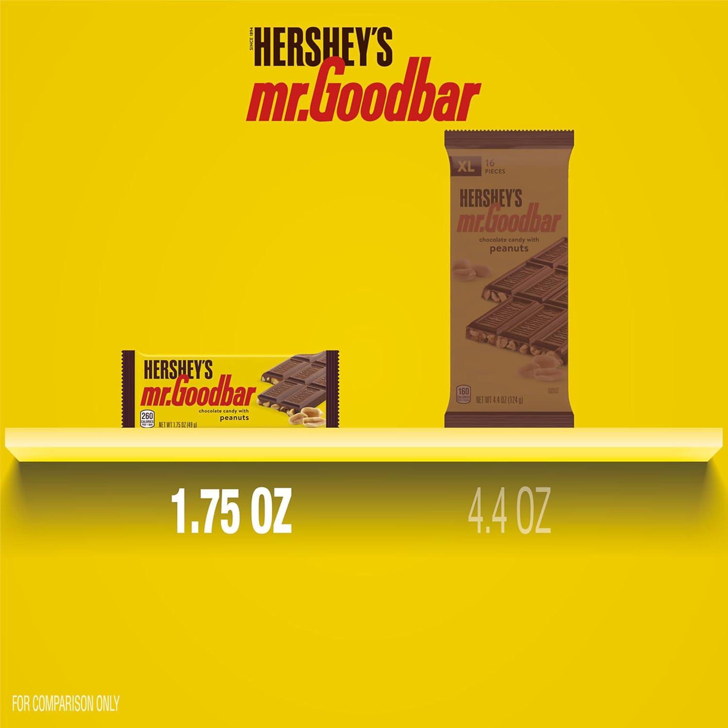 imageHERSHEYS MR GOODBAR Chocolate with Peanuts Candy Bars 175 oz 36 Count