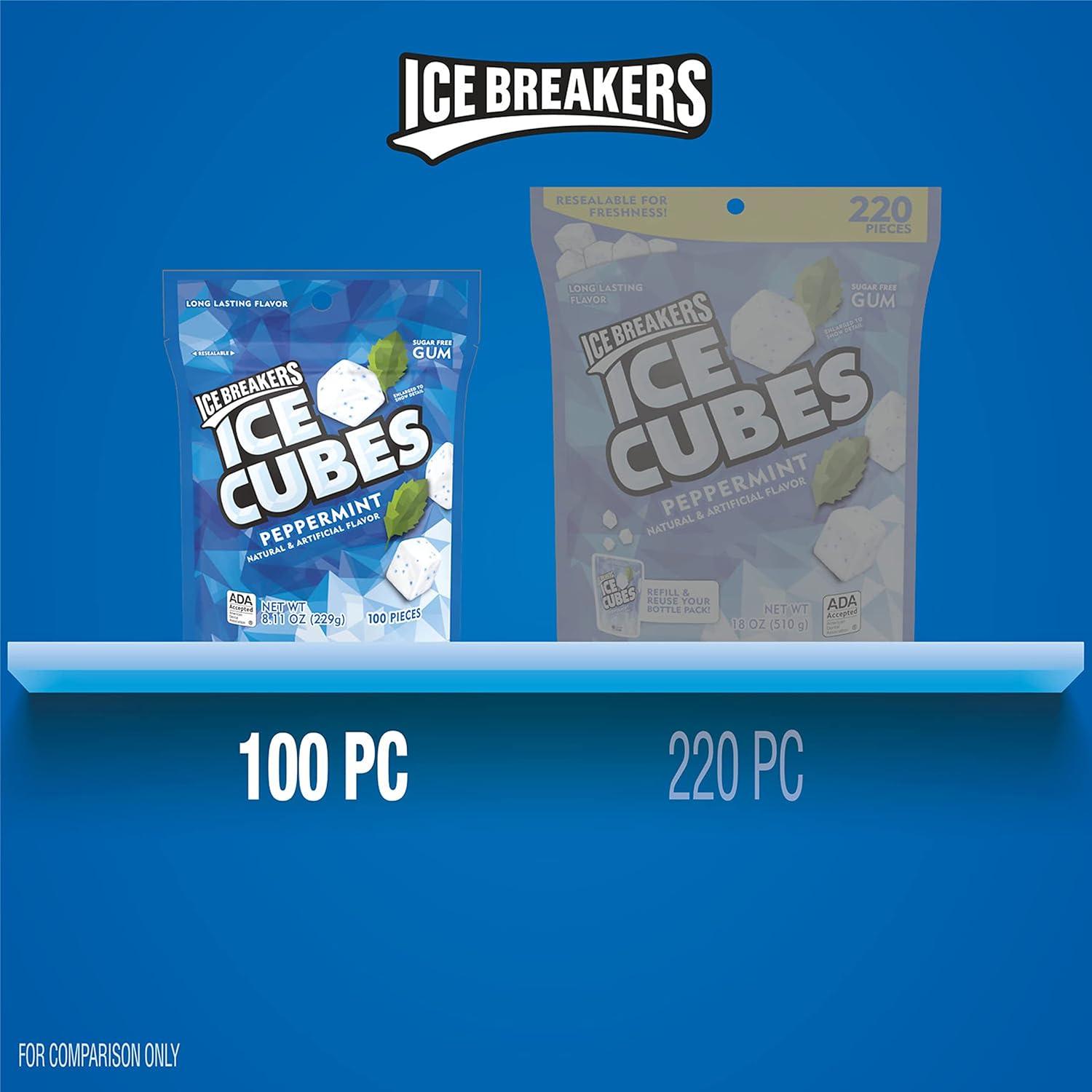 imageICE BREAKERS Ice Cubes Peppermint Sugar Free Chewing Gum Pouch 811 oz 100 PiecesPeppermint