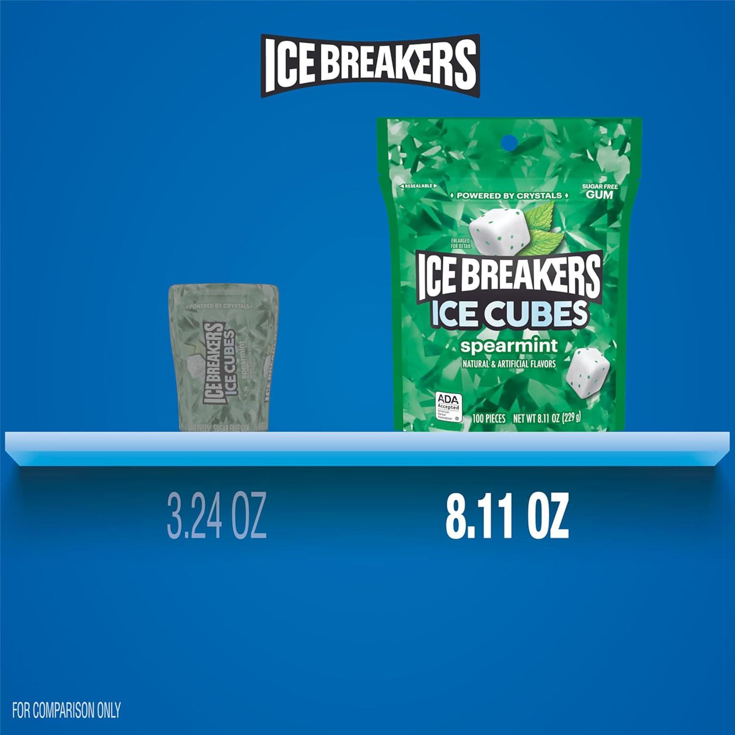 imageICE BREAKERS Ice Cubes Spearmint Sugar Free Chewing Gum Pouch 811 oz 100 PiecesSpearmint