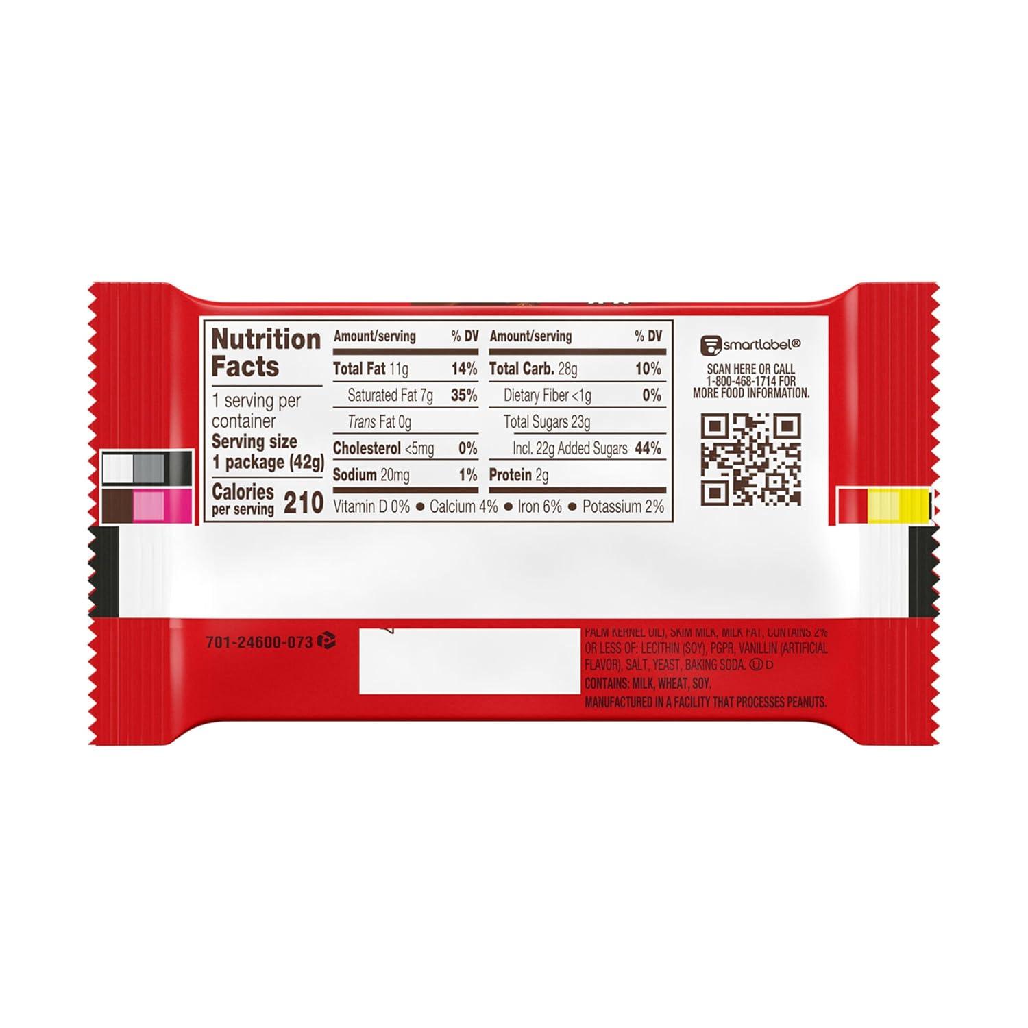 imageKIT KAT Milk Chocolate Wafer Snack Size Candy Jumbo Bag 201 ozMilk Chocolate Wafer
