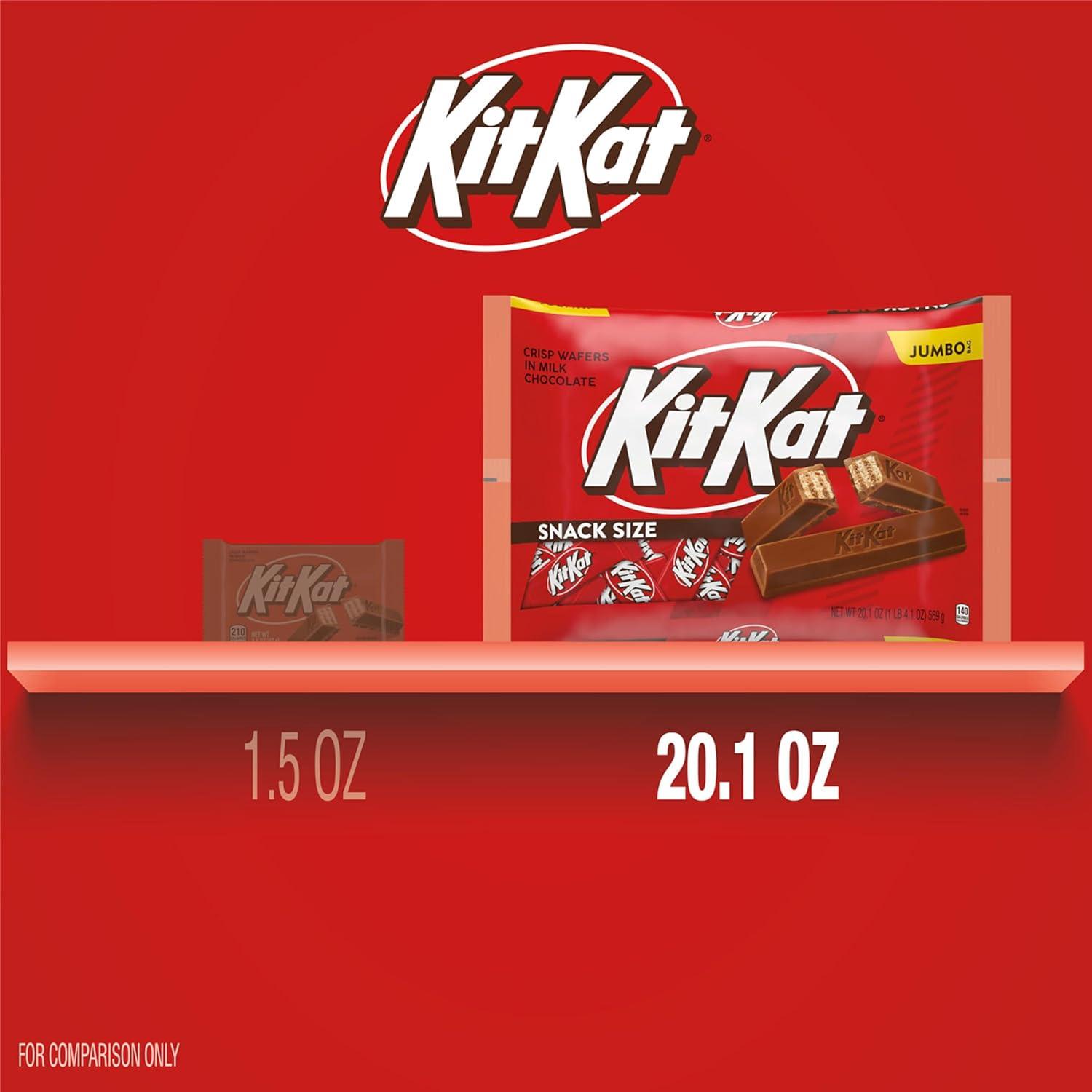 imageKIT KAT Milk Chocolate Wafer Snack Size Candy Jumbo Bag 201 ozMilk Chocolate Wafer