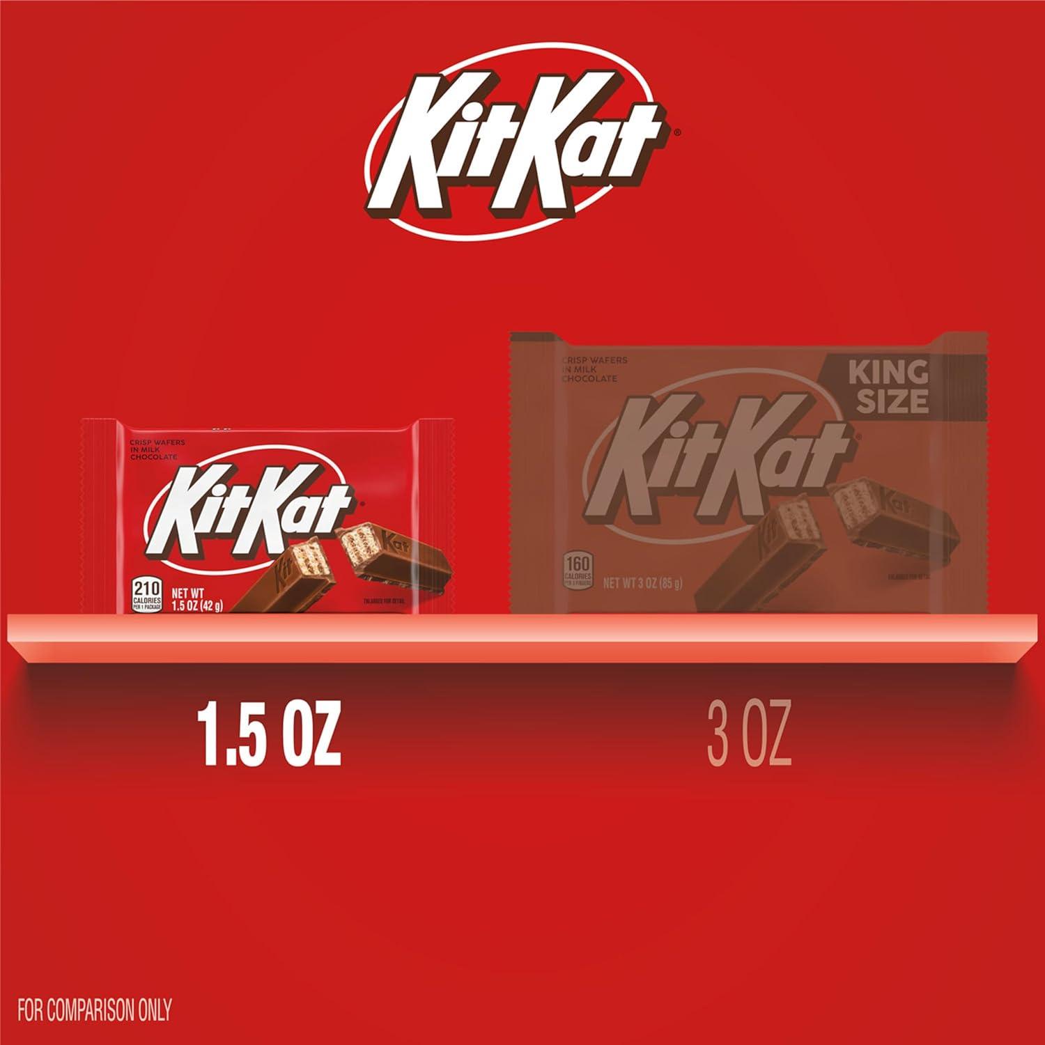 imageKIT KAT Milk Chocolate Wafer Snack Size Candy Jumbo Bag 201 ozMilk Chocolate Wafer