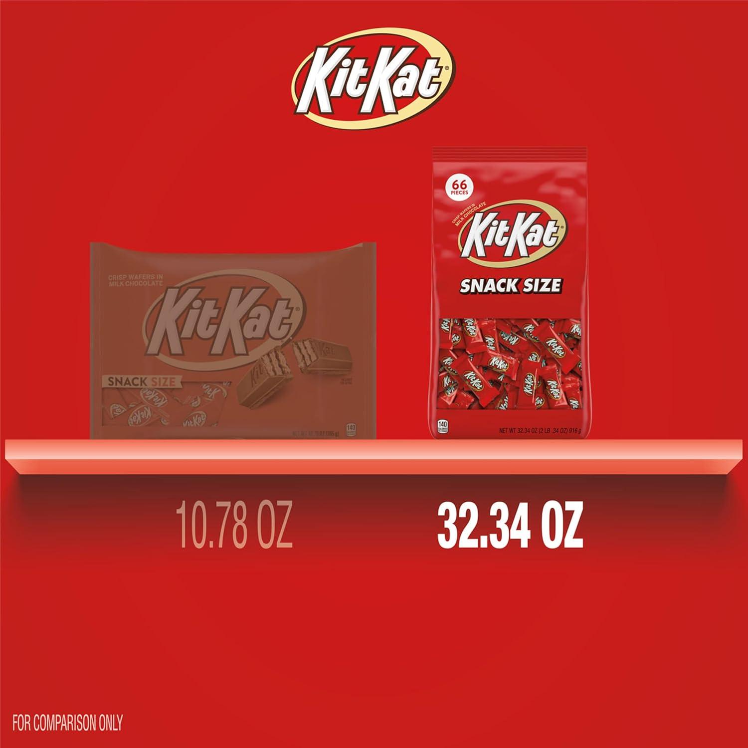 imageKIT KAT Milk Chocolate Wafer Snack Size Christmas Candy Bag 32 oz3234 Ounce Pack of 1