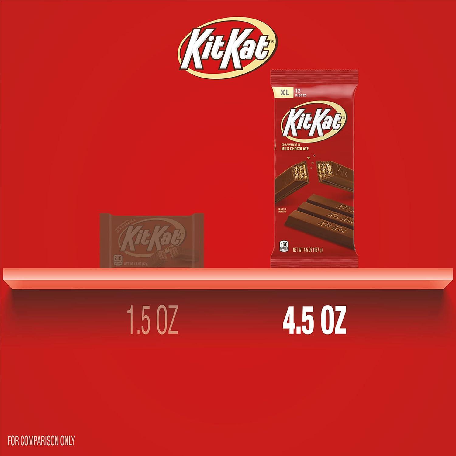 imageKIT KAT Milk Chocolate Wafer Snack Size Christmas Candy Bag 32 oz45 Ounce Pack of 12