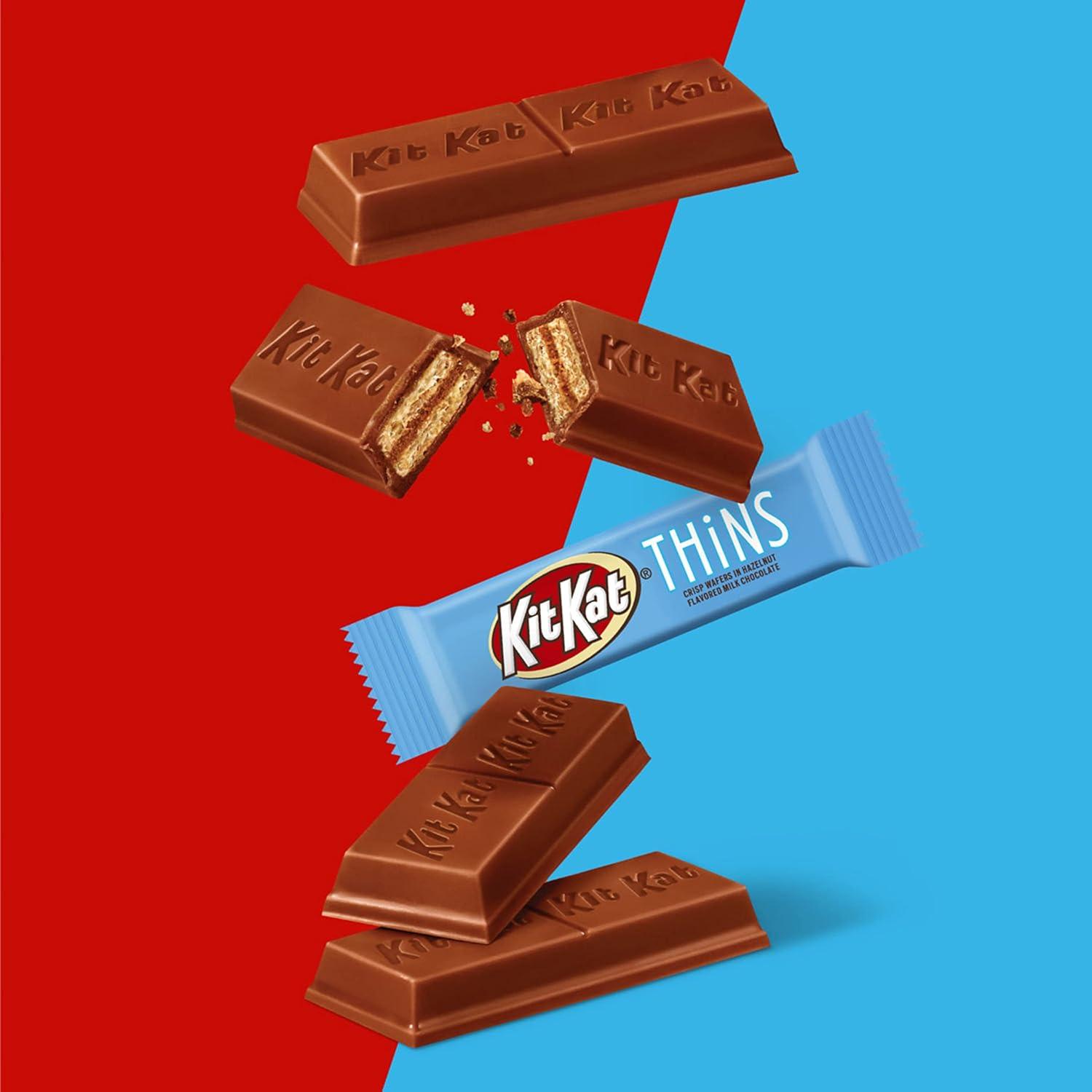 imageKIT KAT Milk Chocolate Wafer Snack Size Christmas Candy Bag 32 oz72 Ounce Pack of 1