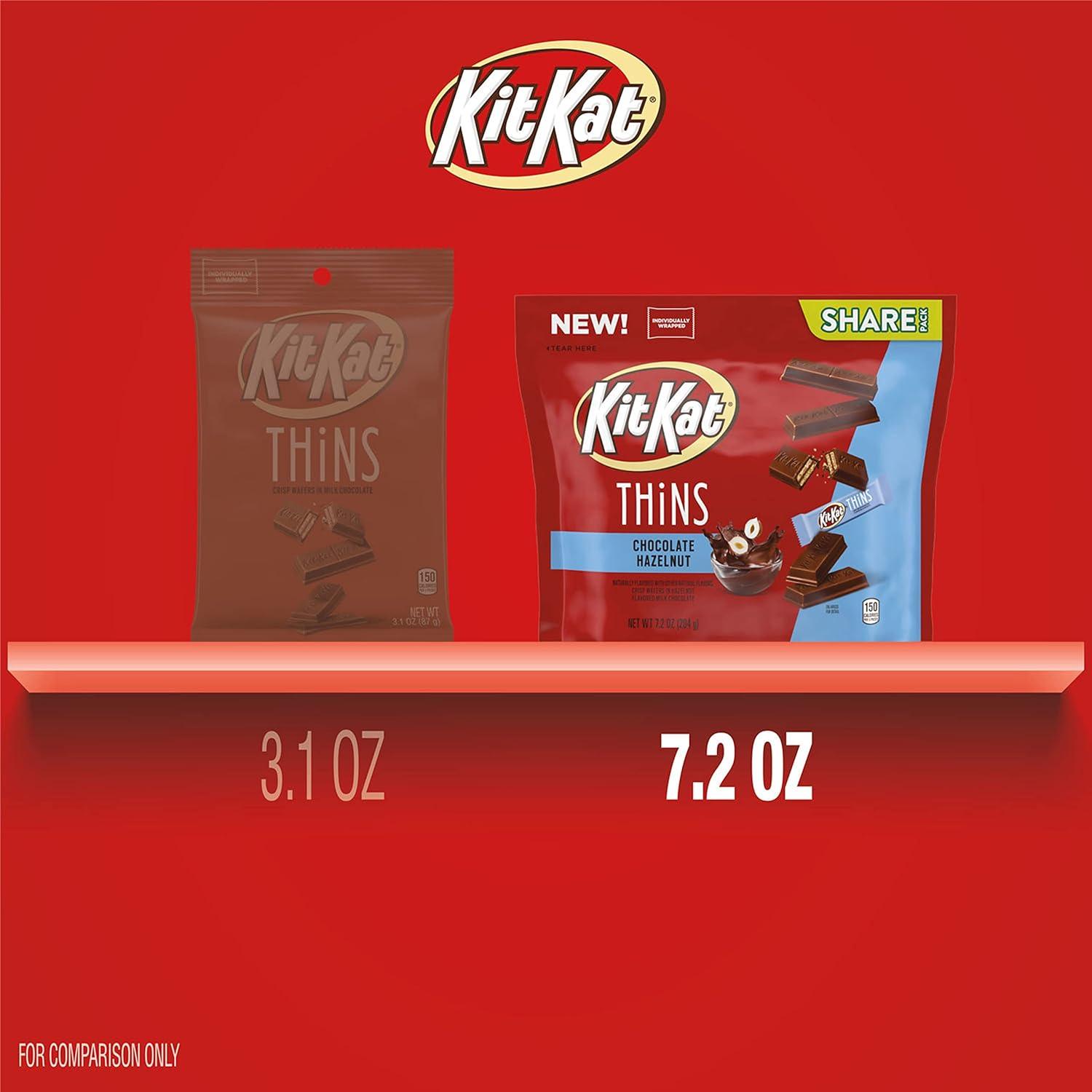 imageKIT KAT Milk Chocolate Wafer Snack Size Christmas Candy Bag 32 oz72 Ounce Pack of 1