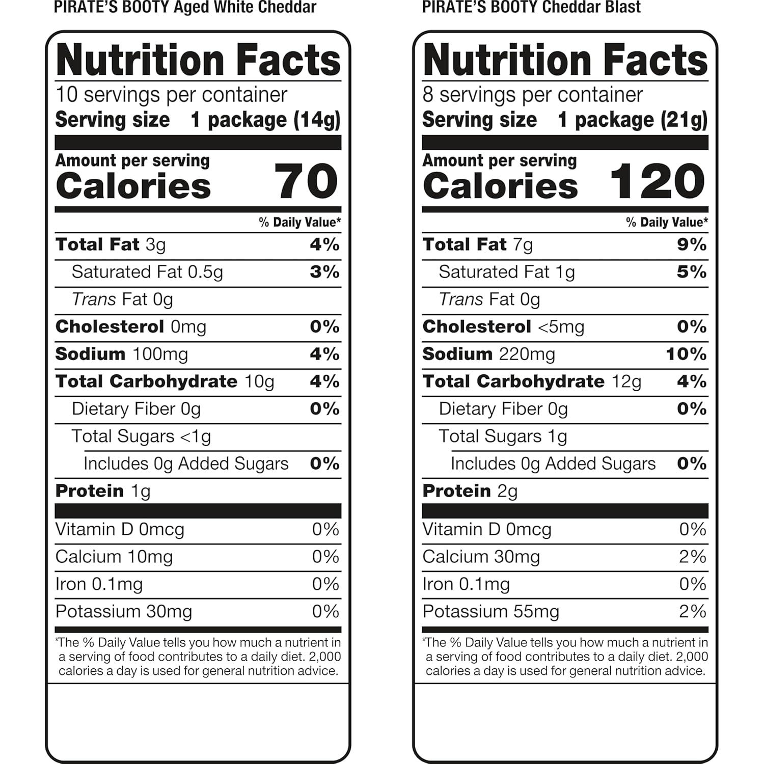 imagePirates Booty Aged White Cheddar and Cheddar Blast Cheese Puffs Variety Pack GlutenFree Kids Snacks 05oz and 075oz 18ctCheddarCheese  Cheddar Blast