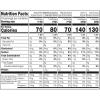SkinnyPop Sweet & Salty Variety Pack, SkinnyPop Original and Kettle Corn, Dot’s Cinnamon Sugar Pretzels, Reese’s Popcorn, On-the-Go Snacks, Individually Sized Bags, (15 Count)(Family Favorites Multipack)
